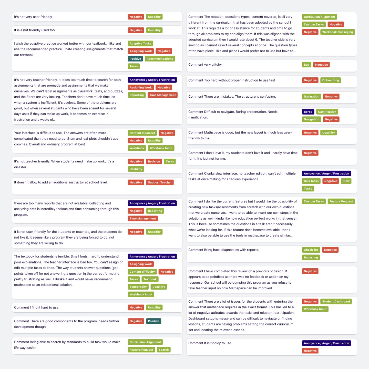 Teacher comments from our NPS survey